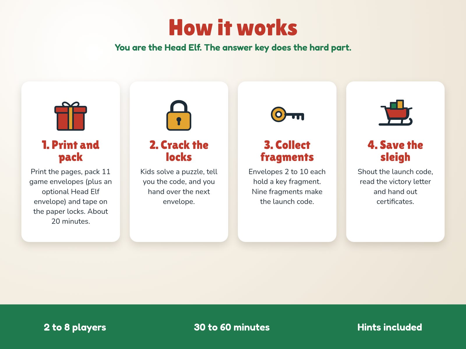 Illustrated setup and play guide for the printable escape room