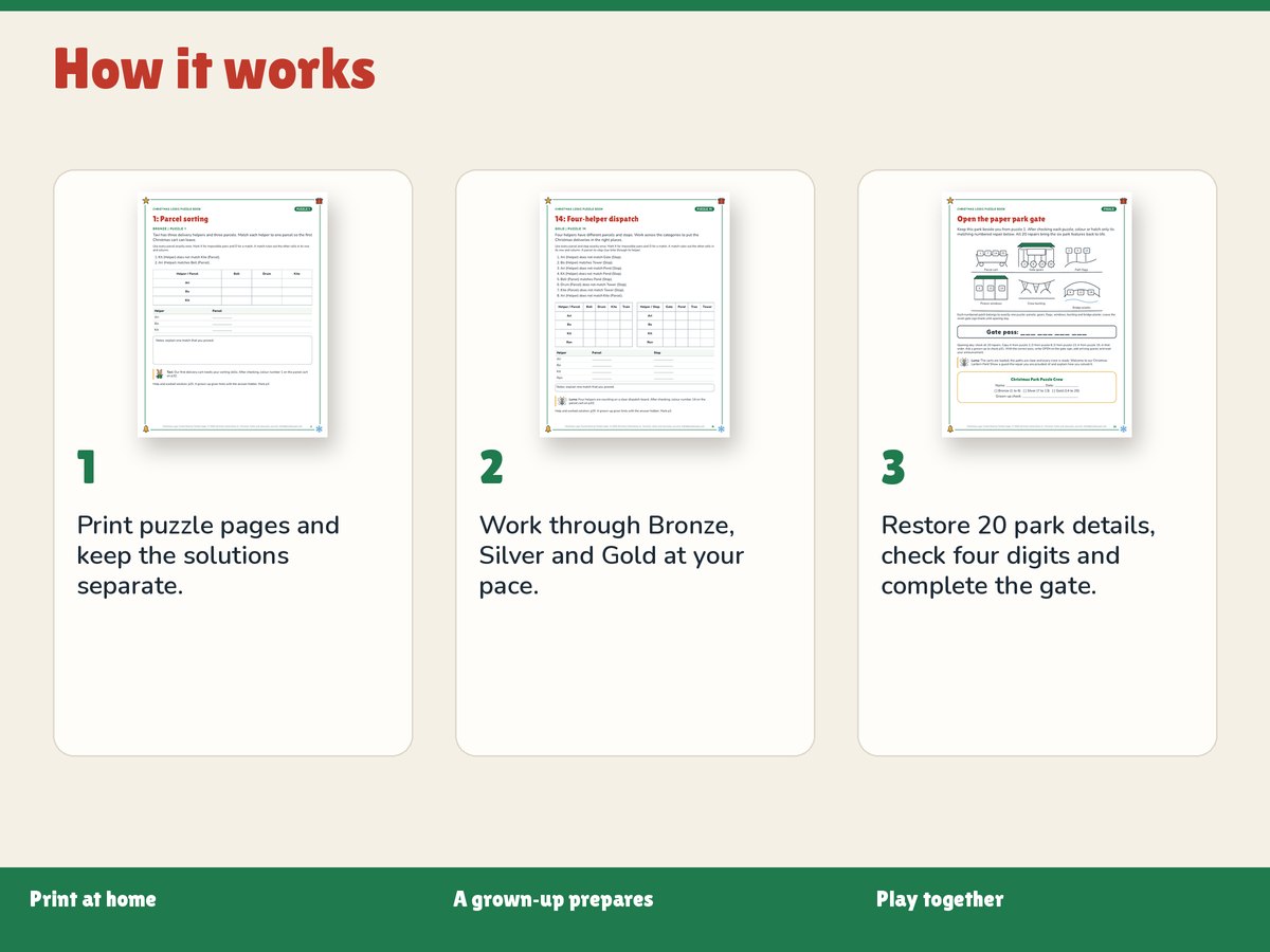 How to prepare and play