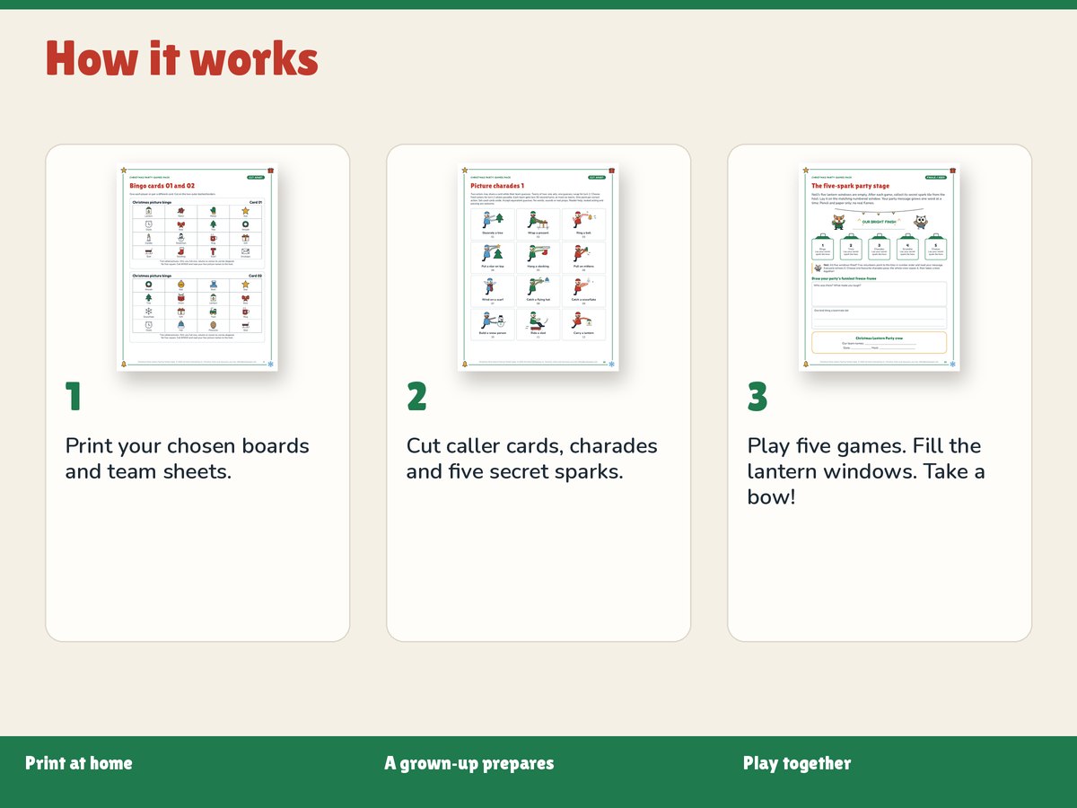 How to prepare and play