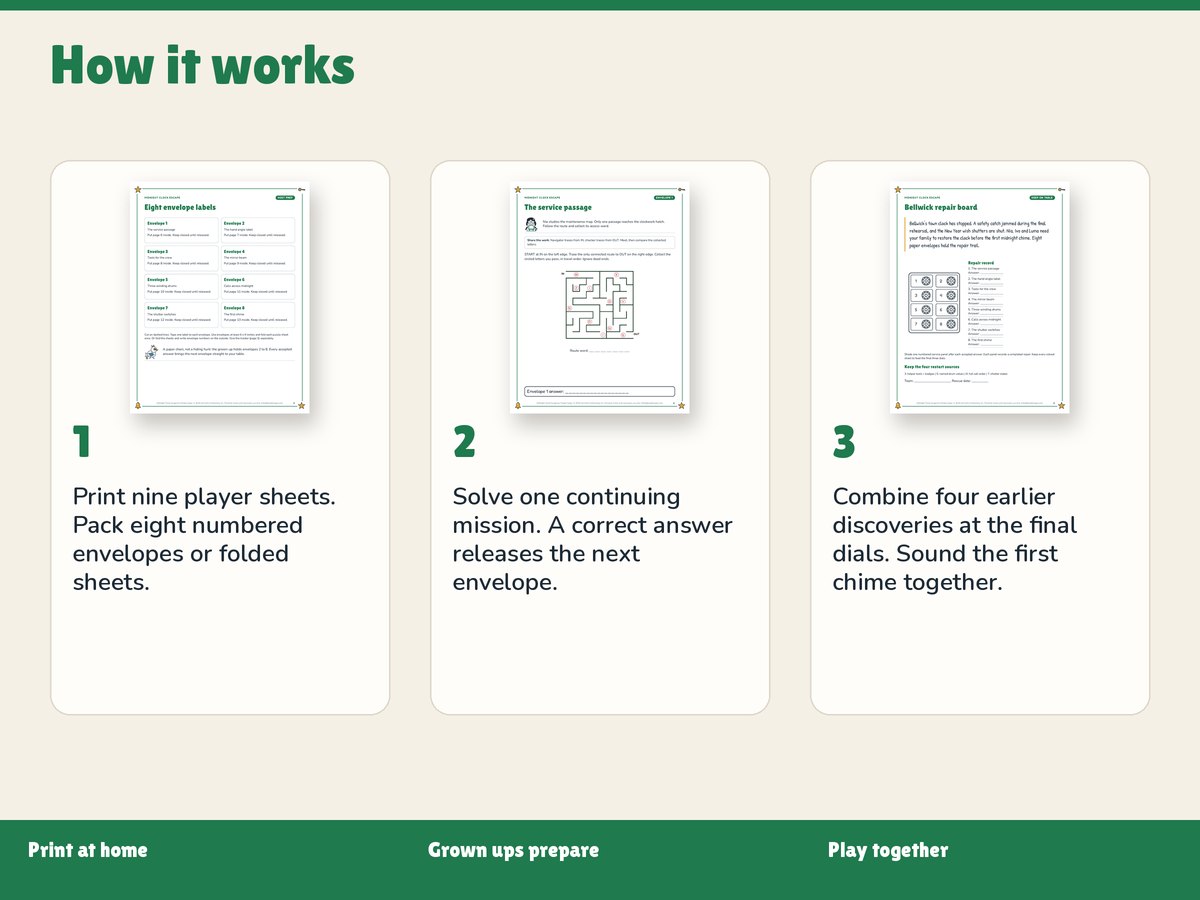 How to prepare and play