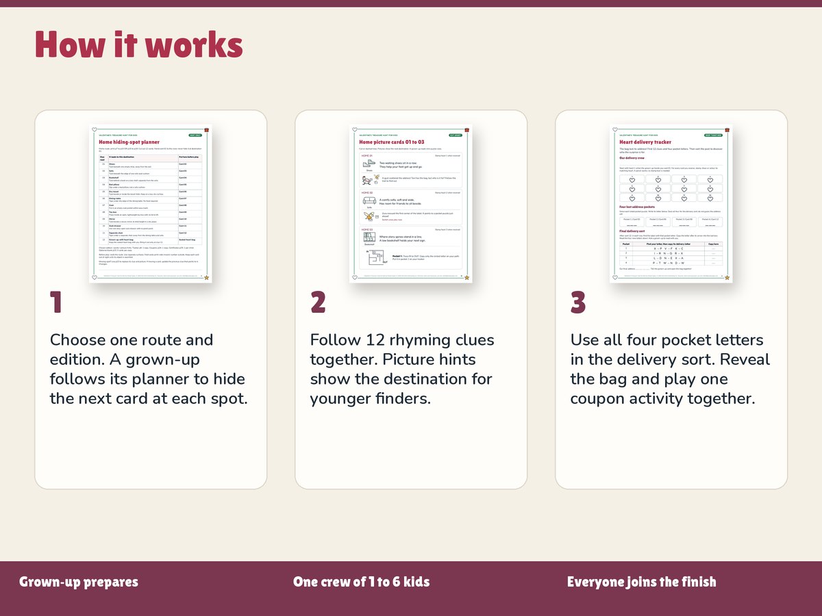 How to prepare and play